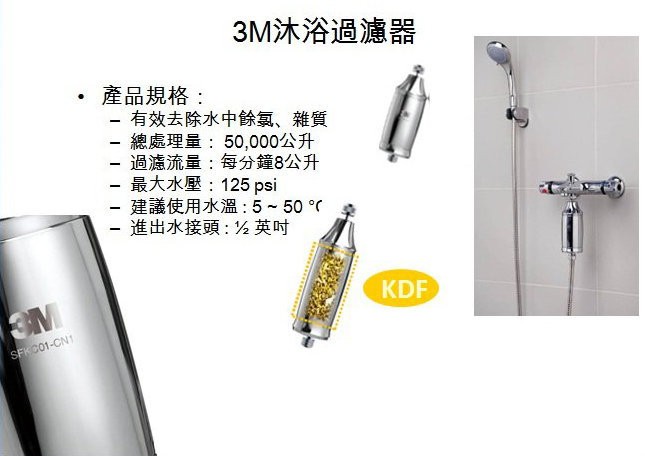 3M SFKC01-CN1 全效沐浴過濾器-3